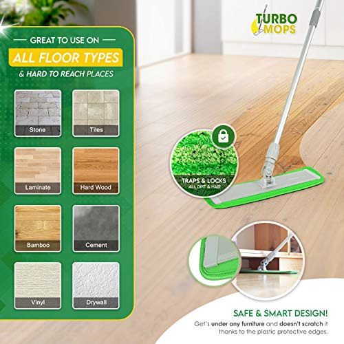 Turbo Microfiber Mop Floor Cleaning System - 18-inch Dust Mop with 4 ...